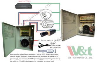 12V CCTV beralih modus Power Supply