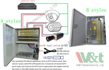 T18 30A Wireless Camera CCTV Power Supply Waterproof dengan ON / OFF Beralih Kontrol