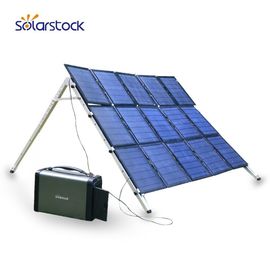 Energi Alternatif Sistem Darurat Solar Power untuk Home / Outdoor
